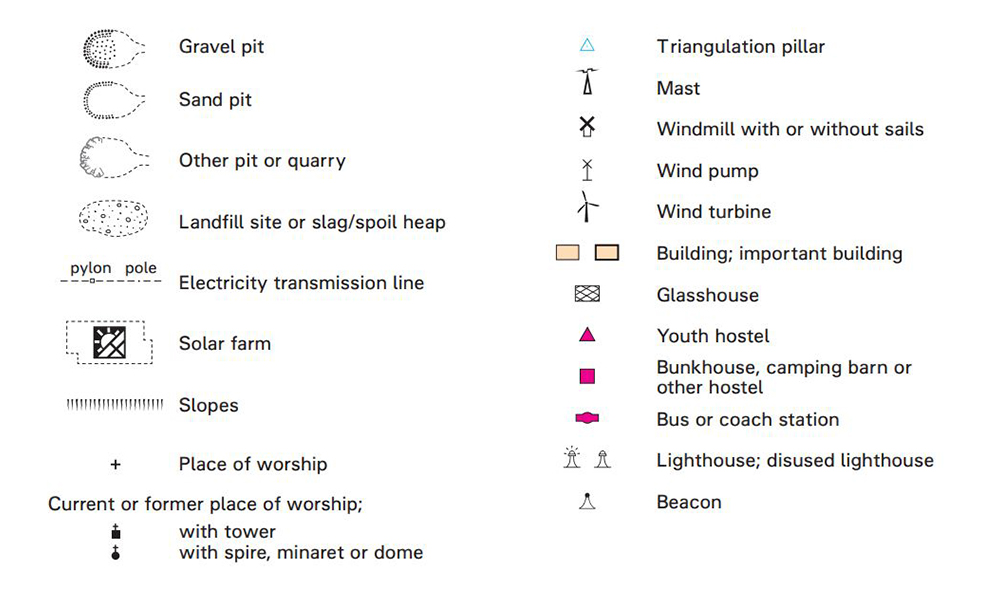 General features OS Maps symbols 