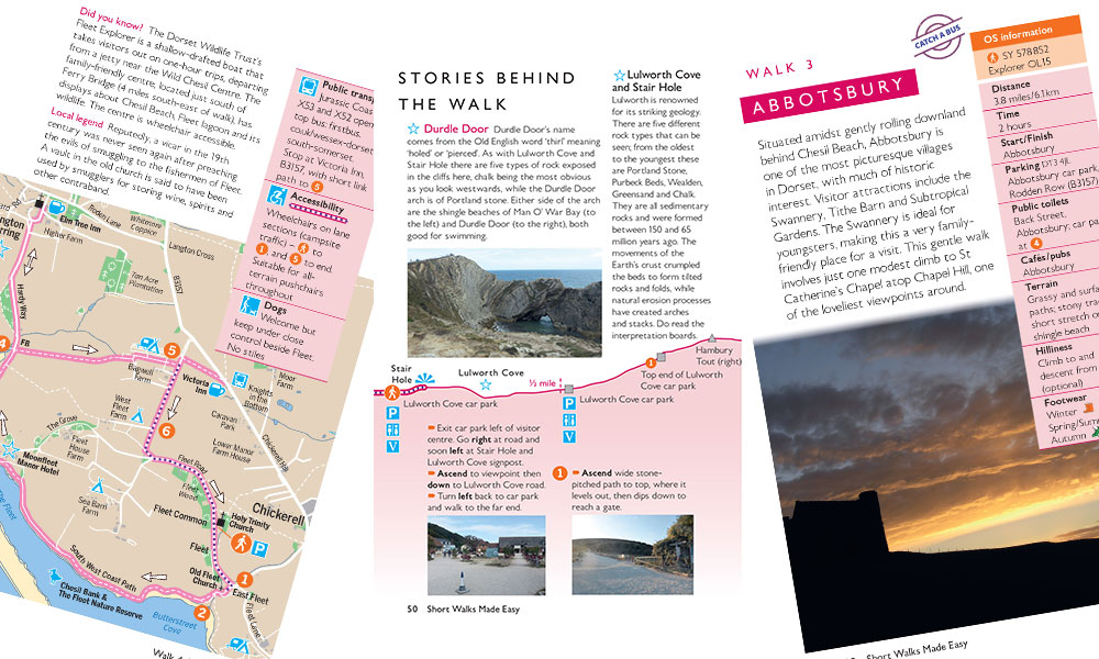 Inside OS Short Walks Made Easy