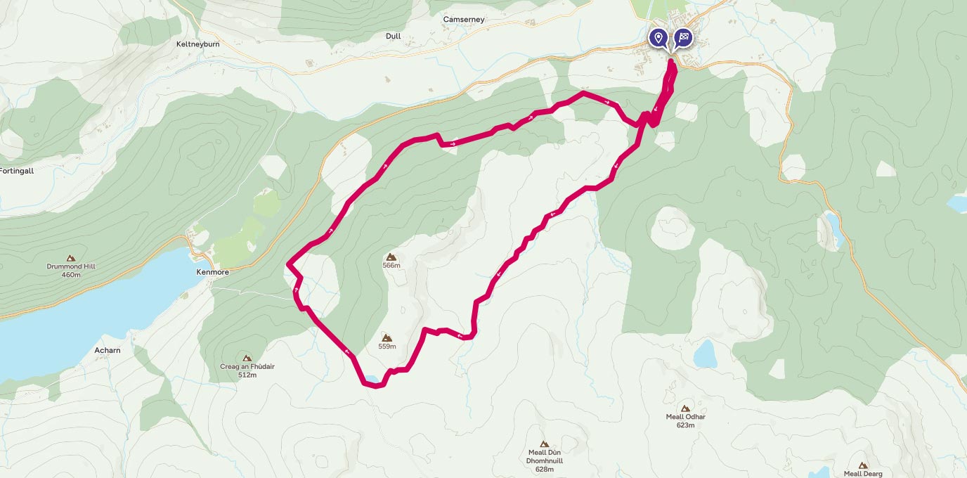 Aberfeldy Walking Route
