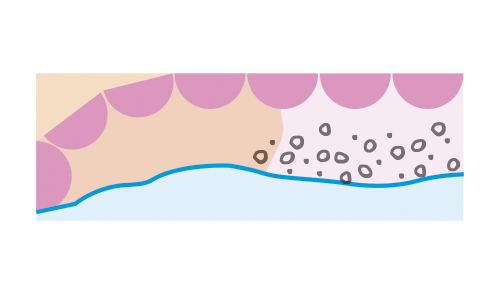 Coastal symbols from OS Mapping