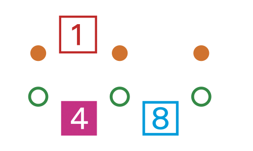Traffic free cycle route symbols from OS Mapping