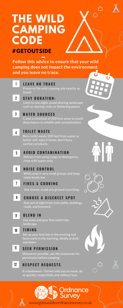 THE WILD CAMPING CODE INFOGRAPHIC (1)