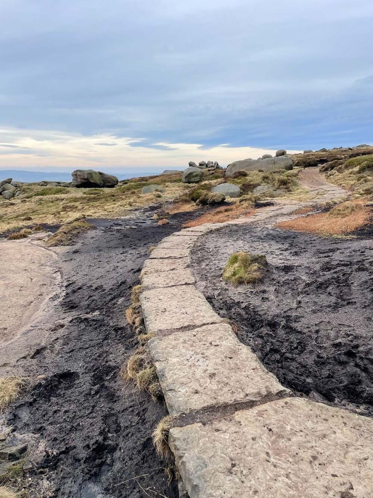Kinder Plateau Circular
