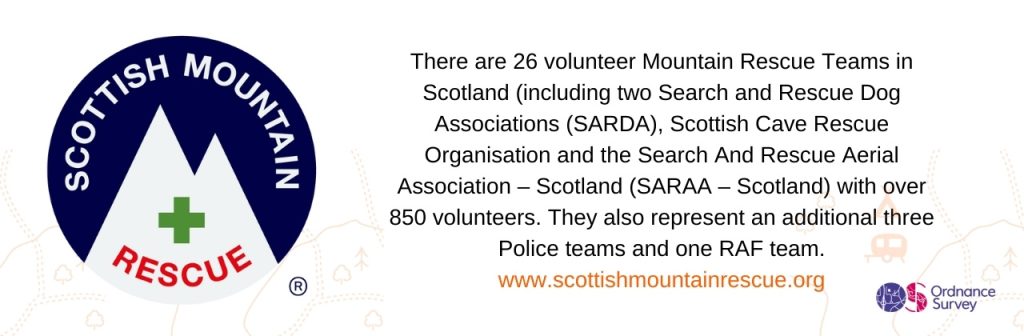 scottish mountain rescue