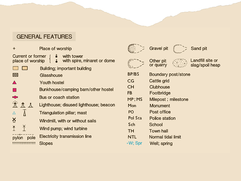 Sample of the legend from an OS Explorer map showing map symbols