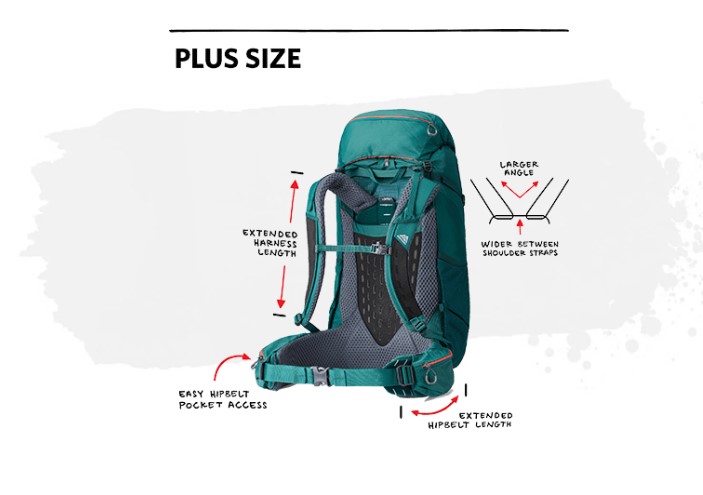 gregory plus size back pack range
