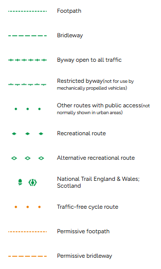 os map symbols footpaths