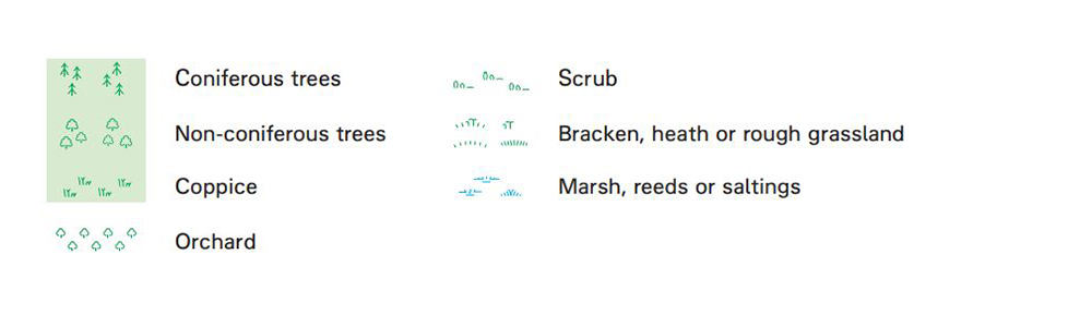 Tree Symbols os maps